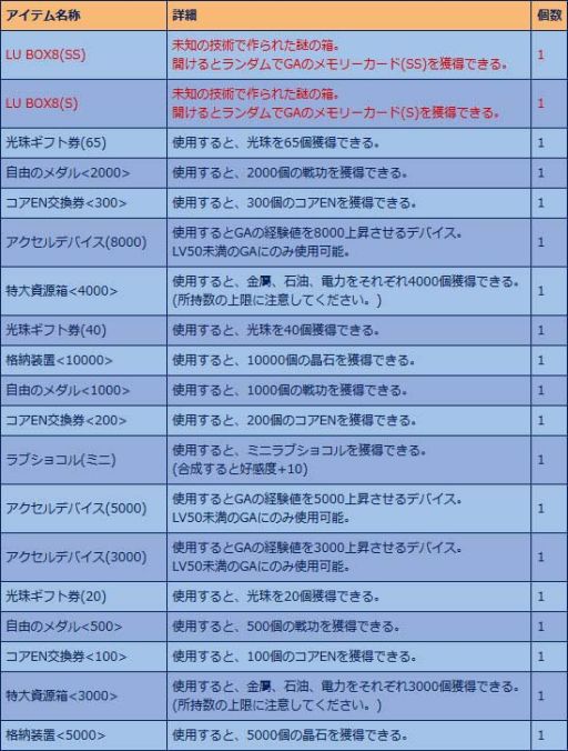 #002Υͥ/־ʼweb׸פνGA֥ͥפо줹뿷BOXȯ