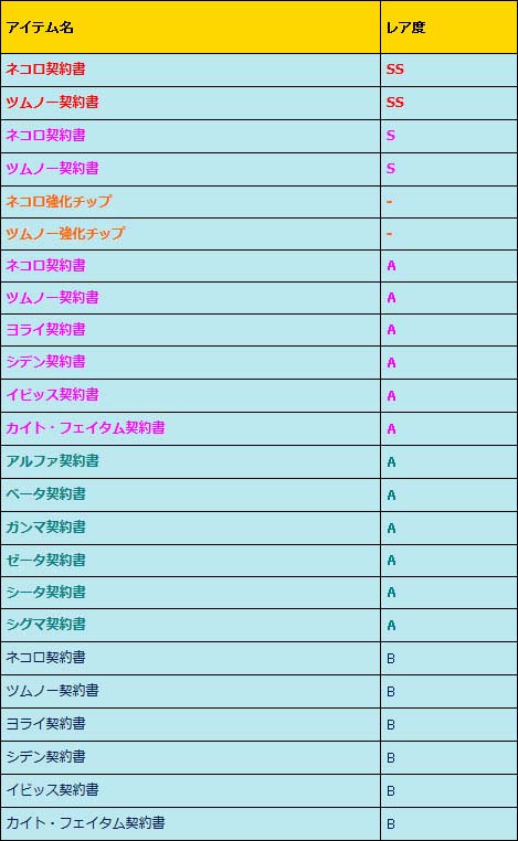 #004Υͥ/־ʼweb׸פνGA֥ͥפо줹뿷BOXȯ