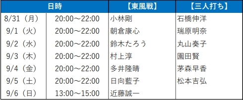 ���������꡼ No.003�Υ���ͥ������ / ���ޥ��ǡ֥���NET��� MJ�סߥץ�����꡼����M�꡼���ɡ�����饤���������������鳫��
