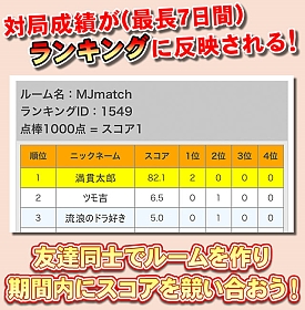 画像ギャラリー No.003のサムネイル画像 / 「セガNET麻雀 MJ」,新バージョン“Ver.5.3”が実装。プライベート戦に成績集計機能が追加