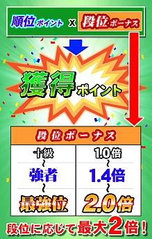 画像ギャラリー No.003のサムネイル画像 / 「セガNET麻雀 MJ」,Ver.5.8が実装。Free対戦でのMJチップの獲得方法がリニューアル