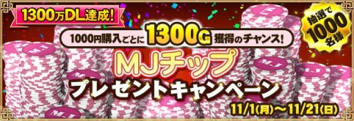 ���������꡼ No.004�Υ���ͥ������ / �֥���NET��� MJ�פ�1300������������ɵ�ǰ����13��ߥꥪ��CUP�ɤ�����