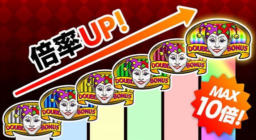 ���������꡼ No.003�Υ���ͥ������ / �֥���NET��� MJ�ס�Ver.8.3���åץǡ��Ȥ�»ܡ������֥���˿��롼�롦���ꥹ�롼�롤�����åȤ˿�������TIME TO SPIN JOKERS���о�