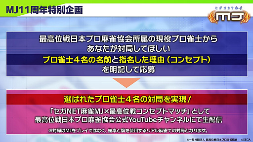 ���������꡼ No.010�Υ���ͥ������ / �֥���NET��� MJ�פ��֤Ѥ��󤳥������󥲥ꥪ��פȥ���ܡ�BGM�����ƥ�ˤϡȻĹ��ŷ�ȤΥơ����ɤ������󥸤�쥤�����������о�