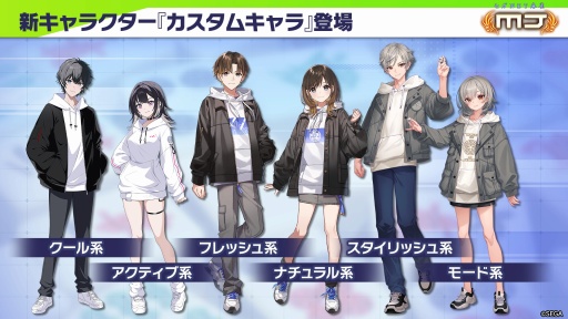 画像ギャラリー No.004のサムネイル画像 / 「セガNET麻雀 MJ」Ver.10.0.0アップデートが7月29日に配信決定。チュートリアルやトレーニングモードを刷新,カスタムキャラも新登場