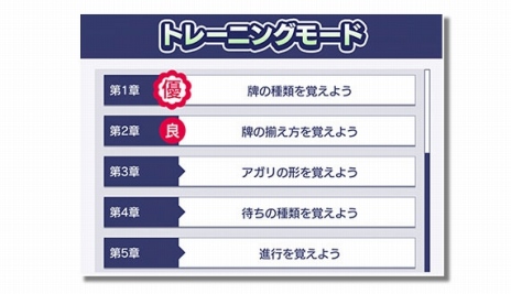 ���������꡼ No.011�Υ���ͥ������ / �֥���NET��� MJ�ס����С�������Ver.8.0�פ������������ƥ�ġ���ɱ�פΥɥ顤����䥪���ԥ�դ��о�