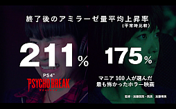 画像ギャラリー No.005のサムネイル画像 / 「サイコブレイク」による恐怖体験をホラー映画と比較した検証動画が公開