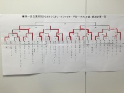 ꡼ No.001 | ˥ǳŤ줿йIVȡʥȡɤθݡȤ