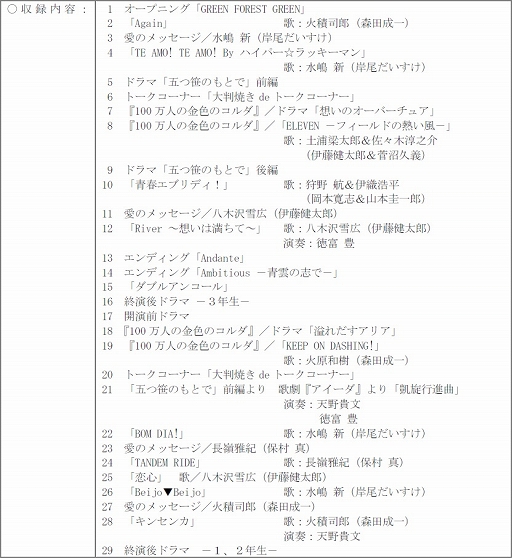 ������#002�Υ���ͥ���/DVD�֥饤�֥ӥǥ� �ͥ����ޥ󥹡��ե����� �⿧�Υ���� Featuring �����۹⹻�פ�GAMECITY����Ǥ�����ȯ��