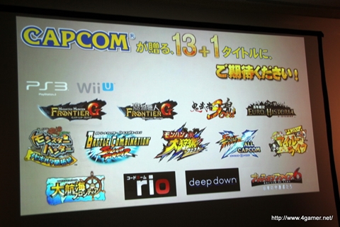 ꡼ No.071 | ץ󡦥ͥåȥ५ե󥹾ݡȤǺܡPS3/Wii UMHF-GפPS4deep downפϤᡤޡȥե󥢥ץ/֥饦ޤ14ȥȯɽ