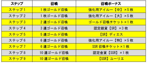 ������#001�Υ���ͥ���/�֥��ϥ� ����ĥ������ȡסִꤤ�𤨤����ޤĤ�פˡ֥������Х��פ��о�