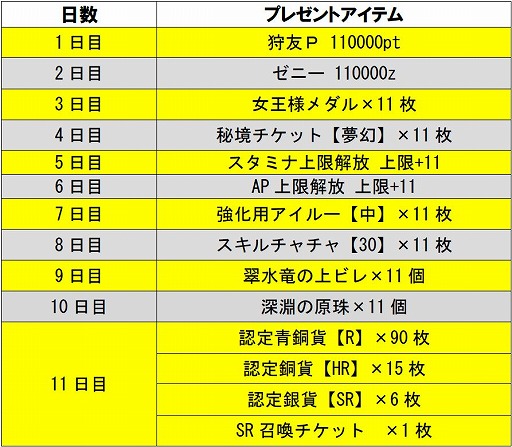 ������#001�Υ���ͥ���/�֥��ϥ� ����ĥ������ȡ�111����������������ˡ���ǰ���٥�ȼ»�