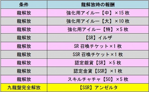 ������#002�Υ���ͥ���/�֥��ϥ� ����ĥ������ȡ�111����������������ˡ���ǰ���٥�ȼ»�