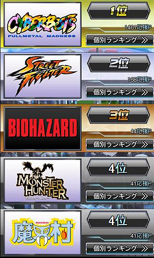 ������#004�Υ���ͥ���/�֥��ȥ꡼�ȥե��������ߥ����륫�ץ���פ��緿���åץǡ��Ȥ�1��30���˼»ܡ���Ʈ���ץ롼���ѹ�����ӡ��������ƥ�ֱ���P��Ψ�פ�Ƴ��������