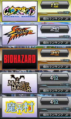 ������#004�Υ���ͥ���/�֥��ȥ꡼�ȥե��������ߥ����륫�ץ���פ��緿���åץǡ��Ȥ������»ܡ���Ʈ���ץ롼�뤬�ѹ����졤�������ƥ�ֱ���P��Ψ�פ�������