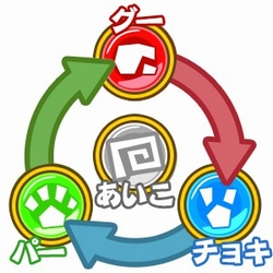 画像集#031のサムネイル/「モンハン いつでもアイルーライフ」,序盤のゲームの進め方&攻略ポイントを掲載。アイルーと過ごす,のんびりにぎやか生活を満喫しよう