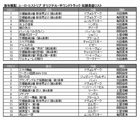 ������#011�Υ���ͥ���/��ɴǯ�ﵭ �桼�����ҥ��ȥꥢ�ץ���ȥ�CDȯ�䵭ǰ�����ڡ����»�