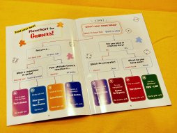 ���������꡼ No.006�Υ���ͥ������ / ��SPIEL'18�ϥ��롼��SNE�ΰ��� �ѻ��ʹ����2018ǯ�Υ��ʥ�����������𡣥�����ɤϡ֥ߥ��ƥ�סֽ񤭹��ߡס֥��꡼������