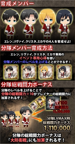 画像集#005のサムネイル/「進撃の巨人 -反撃の翼-」で分隊イベント「新生リヴァイ班-聖歌-」開催に