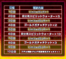 ꡼ No.005Υͥ / ȿդΥ륢ס100ߤιھʤ륤٥Ȥ»