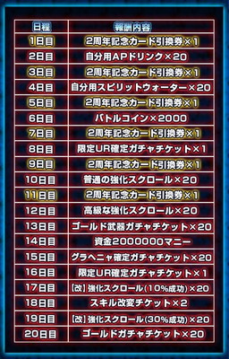 画像ギャラリー No.003のサムネイル画像 / 「反逆のシエルアーク」で2周年祭が開幕。新レア“SLG”の実装も