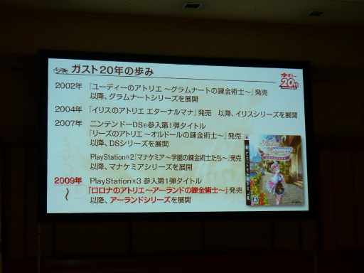 ꡼ No.006 | Ω20ǯȯɽ񤬳šȥꥨ꡼Υ˥ᲽǿΥץ쥼ơ󤬹Ԥ줿ȯɽͤݡ