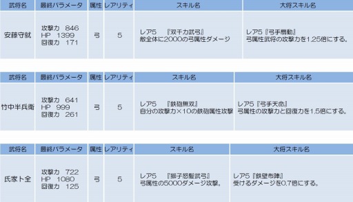 ꡼ No.002Υͥ / ֻեСץ쥢𾭡ֿ帶ƷפǤʼءפ»