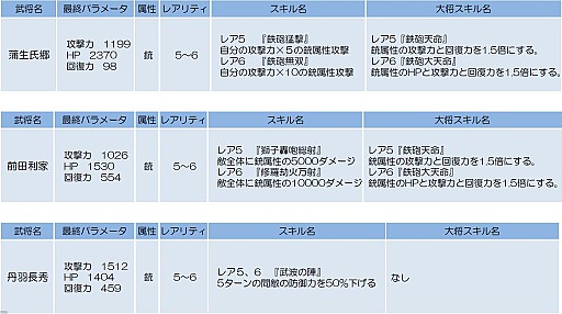 ꡼ No.002Υͥ / ֻեСץ쥢𾭡ֱĹפǤ륤٥ȡְǿǦԷפŤ