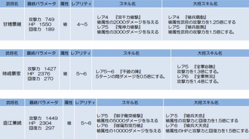 ꡼ No.007Υͥ / ֻեСĹо줹륤٥ȡֵΡפ