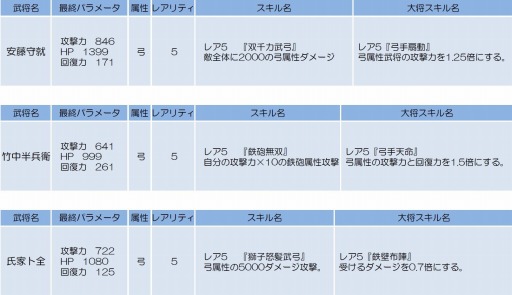 ꡼ No.002Υͥ / ֻեС𾭡ȫ񶵡פǤ륤٥ȡݰΡפŤ