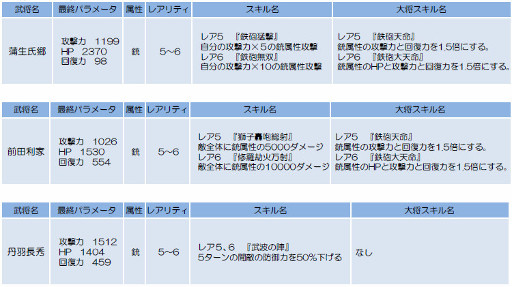 ꡼ No.003Υͥ / ֻեСס쥢𾭡ȱĹɤǤ륤٥Ȥ