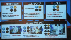 画像ギャラリー No.008のサムネイル画像 / 「ペルソナ4 ジ・アルティマックス ウルトラスープレックスホールド」第2回ロケテストレポート。アークシステムワークス開発陣のミニインタビューも掲載