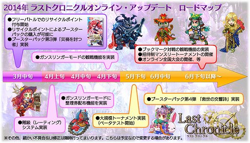 画像集#048のサムネイル/オンラインで“濃い”TCGが楽しめる「ラストクロニクル」をレビュー。戦略性を生み出す独自要素,トレード,賞品付き対戦など,充実のシステムでがっつり遊べる一作だ