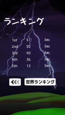 Thundercloud ���