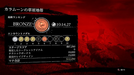 ���������꡼ No.023�Υ���ͥ������ / �ե��ᥤ�����礭�����ޤ��Ѥ���Shadow of the Beast�פ�Ҳ𡣰۷�����Ρ������֥���������ब�Ƥ���򳫤��롪