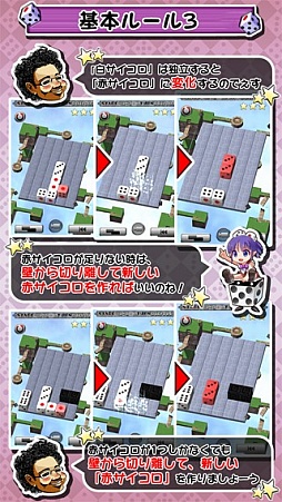 サイコロンブス