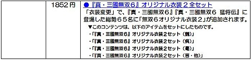 画像集#014のサムネイル/「真・三國無双7 猛将伝」シンデレラなど童話風のコスチュームを配信