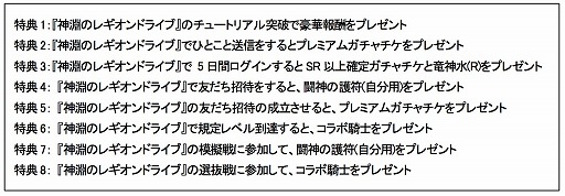 画像集#003のサムネイル/「ドラゴンタクティクス」と「神淵のレギオンドライブ」のコラボが本日スタート