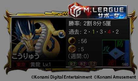 ���������꡼ No.003�Υ���ͥ������ / �������Ʈ�����Sp�ס�M�꡼��������������ͽ��Ρ�������� M�꡼������饤��CUP�פ�������������