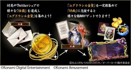 麻雀格闘倶楽部Sp」×TVアニメ「オーバーロード」コラボイベント開催中