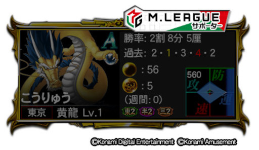 ꡼ No.005 | ƮSpסָꥤ٥ȡBEMANI٥ȡɤȡ M꡼饤CUPɤ򳫺