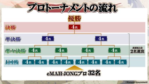 ꡼ No.006 | eMAH-JONG Ʈ ץȡʥȡפΥۿ926»ܡʥӥϥ󡦥