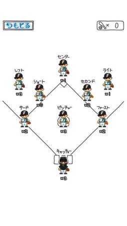 パ・リーグのやぼう2013