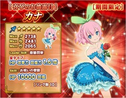 画像ギャラリー No.003のサムネイル画像 / 「テイルズ オブ リンク」強力な★5キャラが登場する「2周年記念フェス」を実施