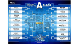 ꡼ No.003 | ޶ۤ1000ߡ֥󥹥󥬡 ȥȥ2פVer.1.40ȯɽ줿GUNSLINGERS BATTLE ARENA -Force-פݡ