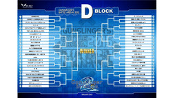 ꡼ No.006 | ޶ۤ1000ߡ֥󥹥󥬡 ȥȥ2פVer.1.40ȯɽ줿GUNSLINGERS BATTLE ARENA -Force-פݡ