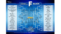 ꡼ No.008 | ޶ۤ1000ߡ֥󥹥󥬡 ȥȥ2פVer.1.40ȯɽ줿GUNSLINGERS BATTLE ARENA -Force-פݡ