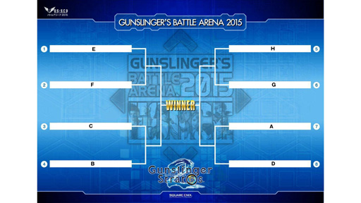 ꡼ No.011Υͥ / ޶ۤ1000ߡ֥󥹥󥬡 ȥȥ2פVer.1.40ȯɽ줿GUNSLINGERS BATTLE ARENA -Force-פݡ