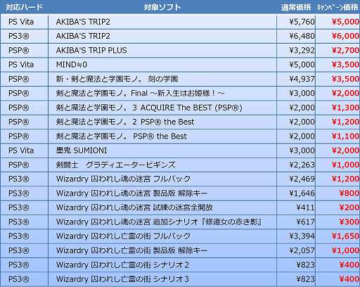 ������#014�Υ���ͥ���/�����磻�������ޤ��ޤʥ����ब���̲��ʤˤʤ륵�ޡ������ڡ����ȯɽ