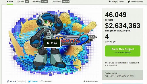 ���������꡼ No.006�Υ���ͥ������ / ��Mighty No.9�ס�PlayStation Vita��3DS�ؤ��б��⥹�ȥ�å���������ɲá��ɲýл�򤹤�ȡ��ե��ߥ���/NES�����ȥ�å�����USB���꤬��館��